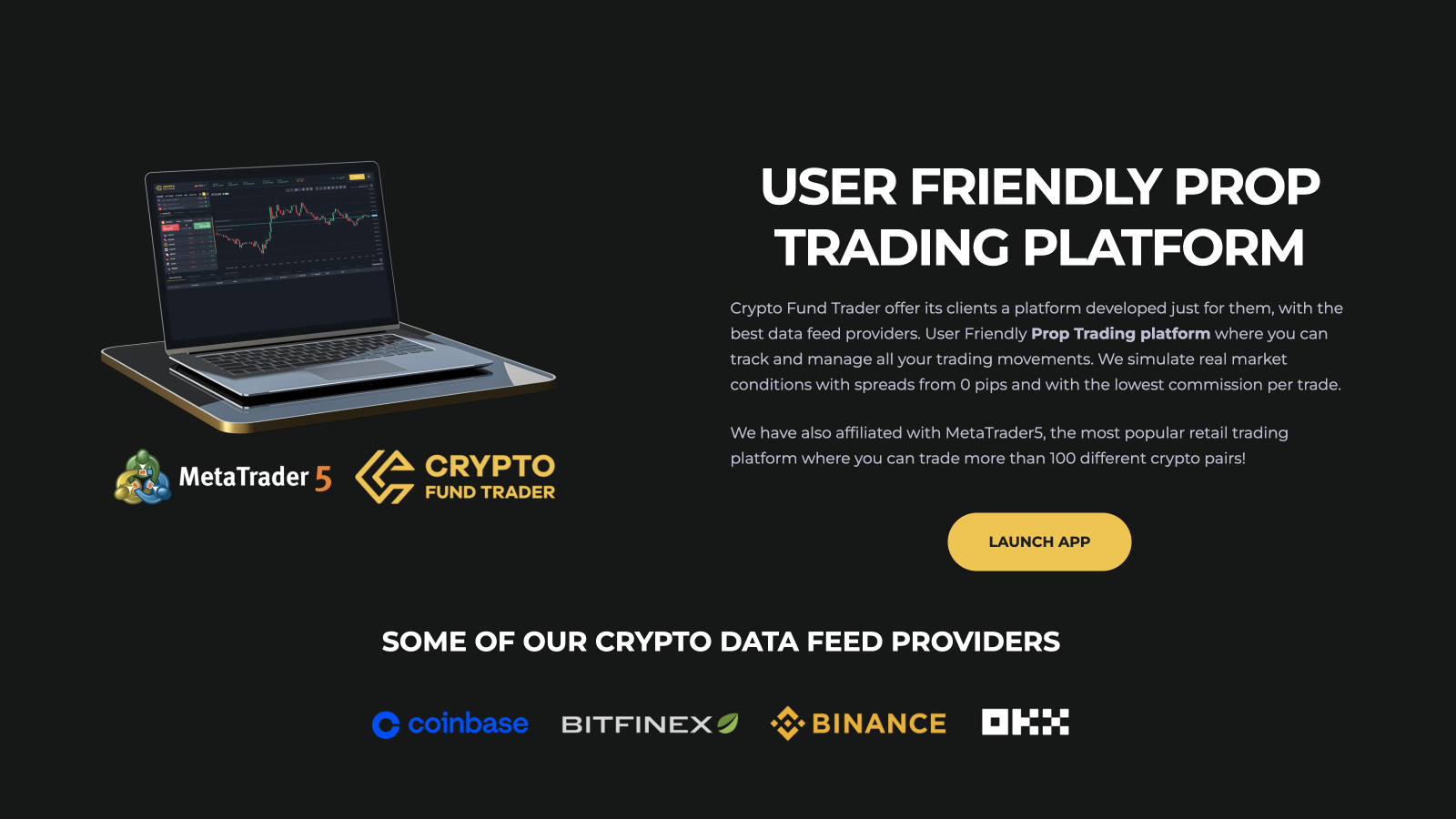 Crypto Fund Trader Review: Trade Crypto, Forex & More | Prop Firm Match