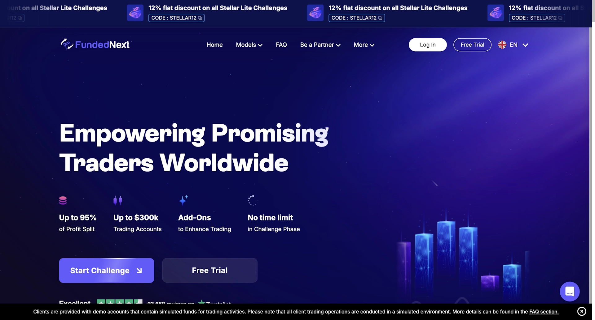 Empowering Promising Traders Worlwide