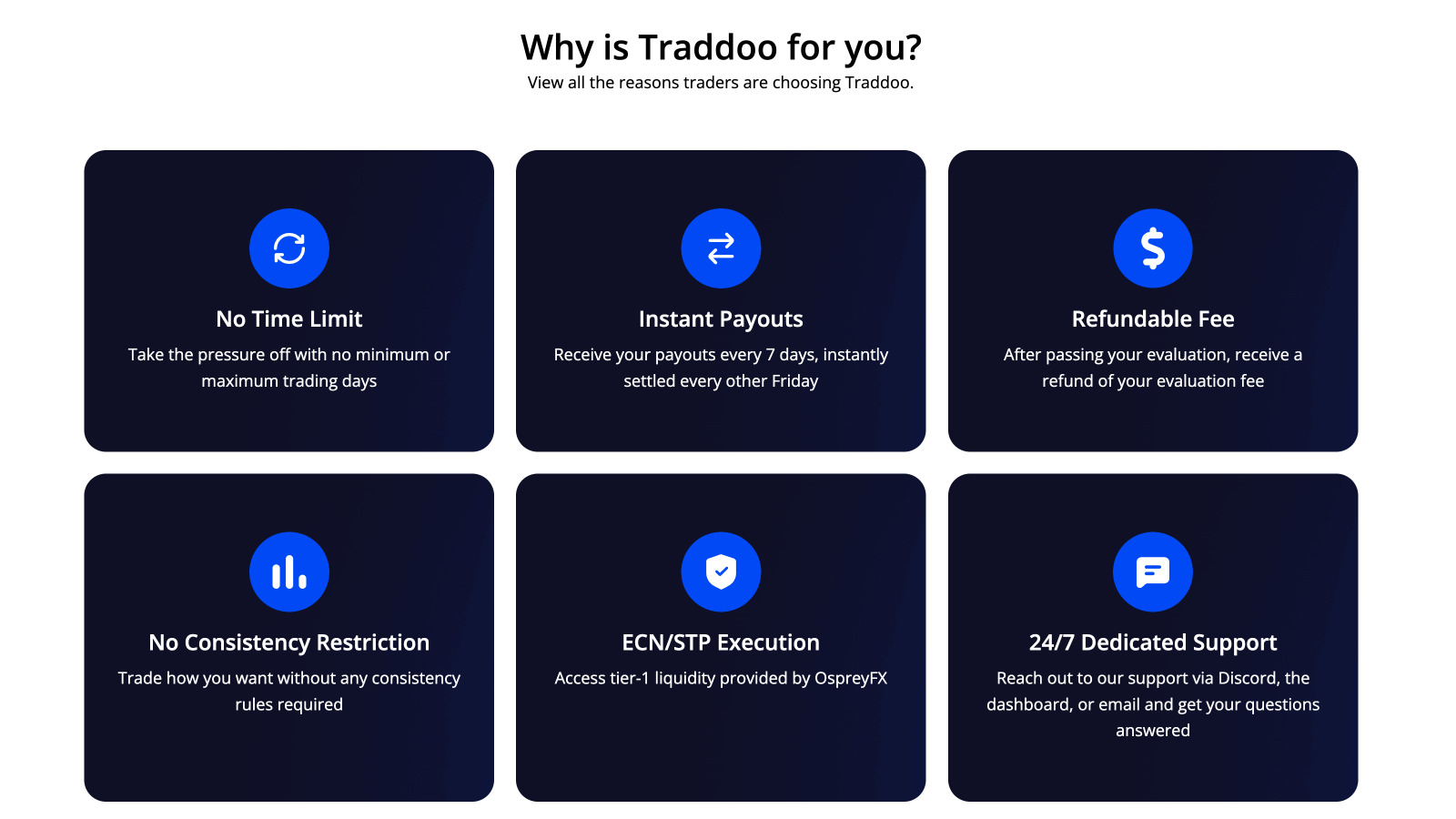 Traddoo prop firm home page image