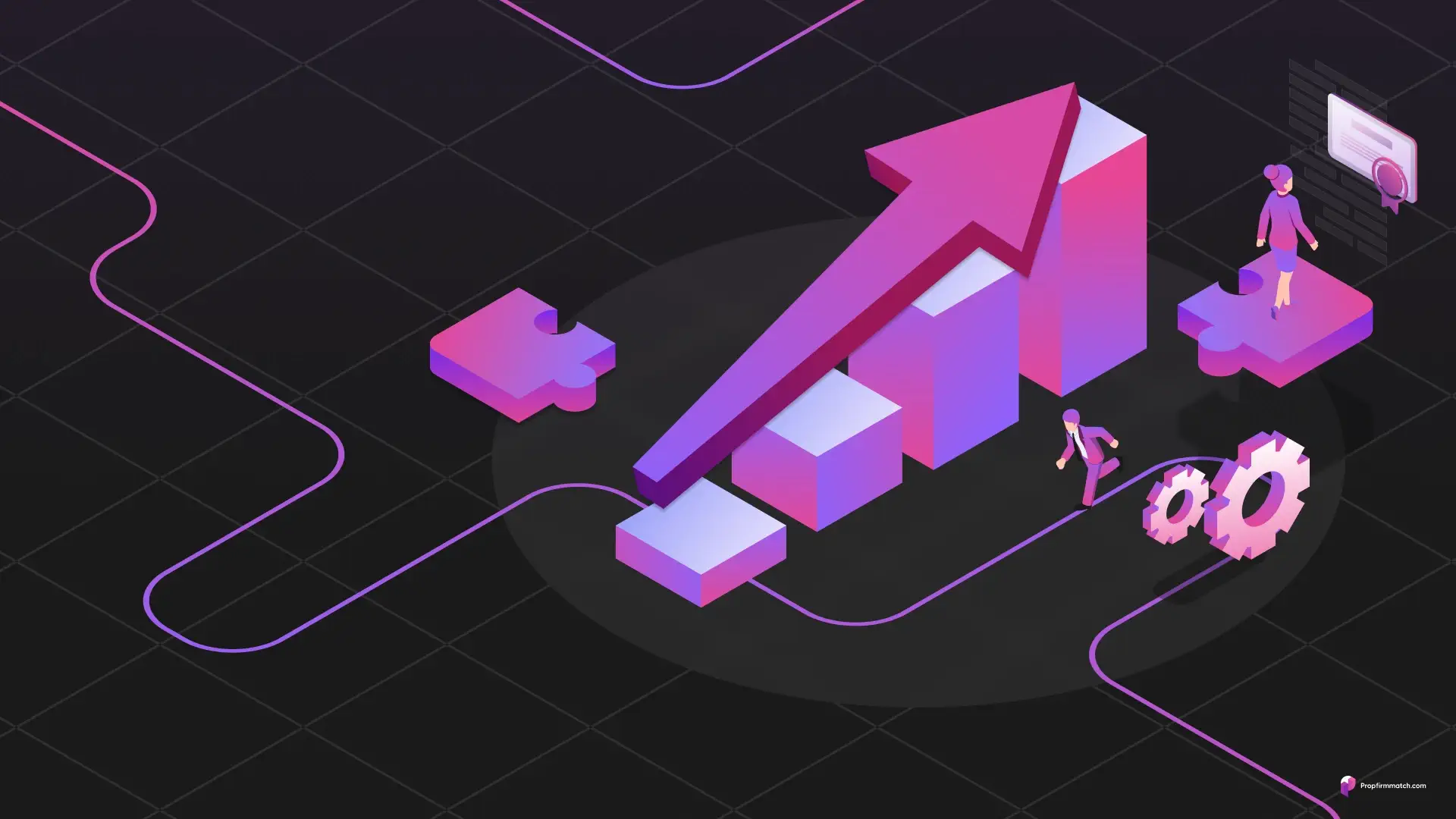 Developing a Trading Plan for Prop Trading 2