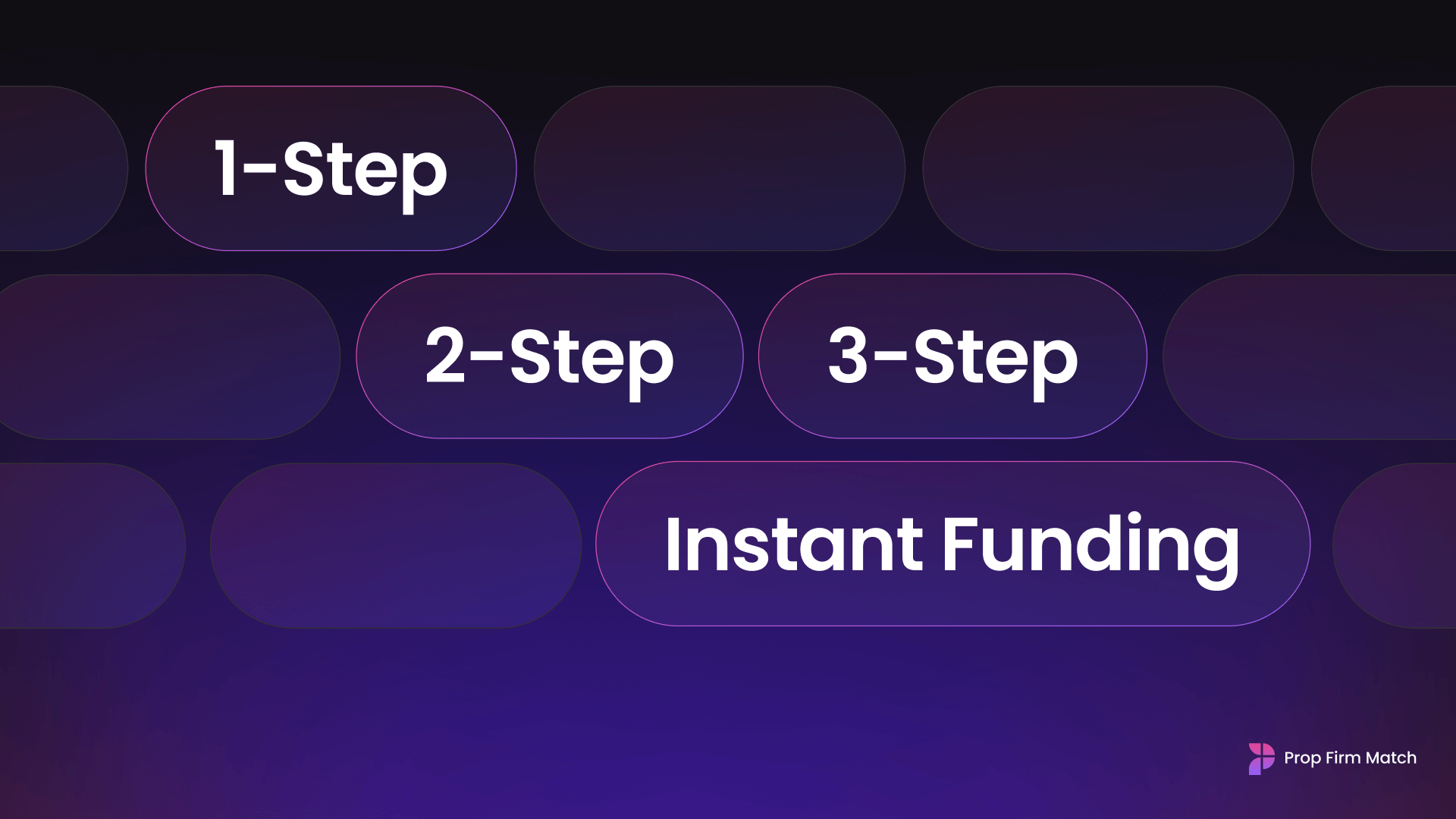 Step of Challenges