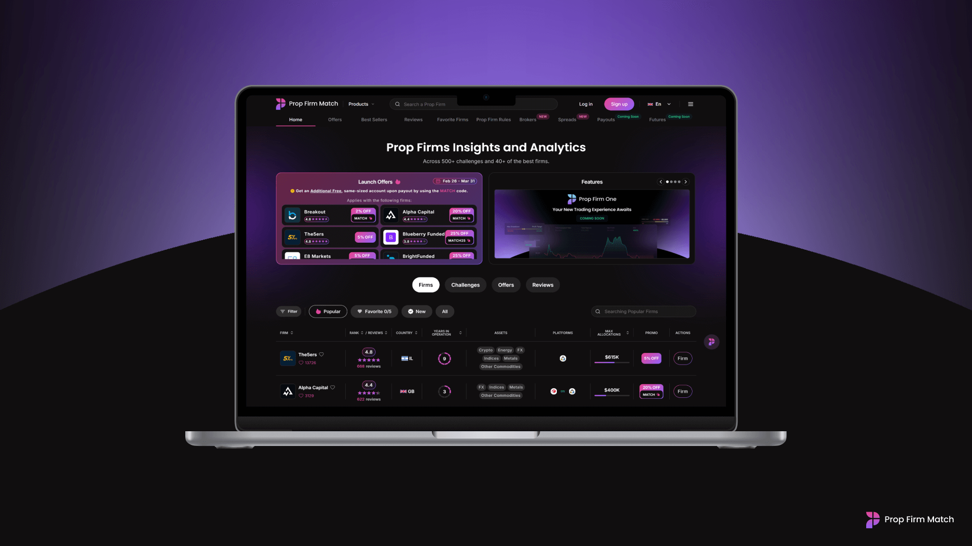 Prop Firm Match Home Page